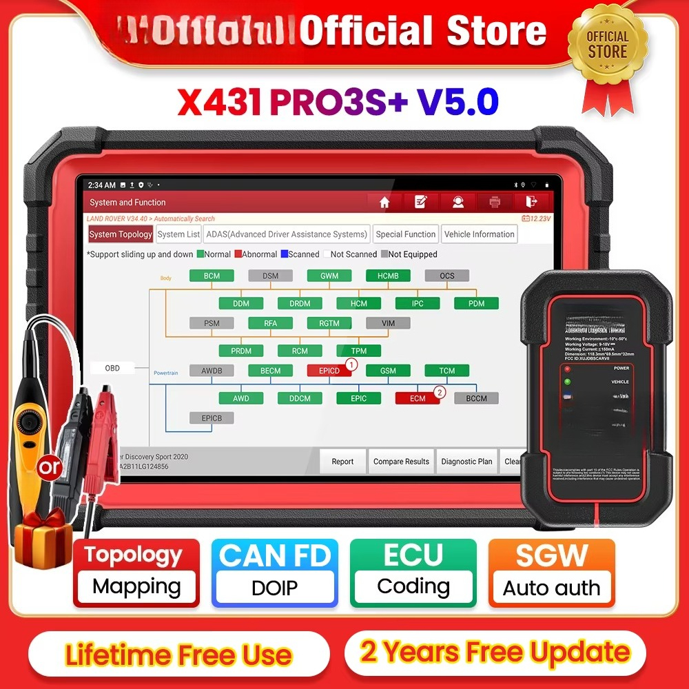 view